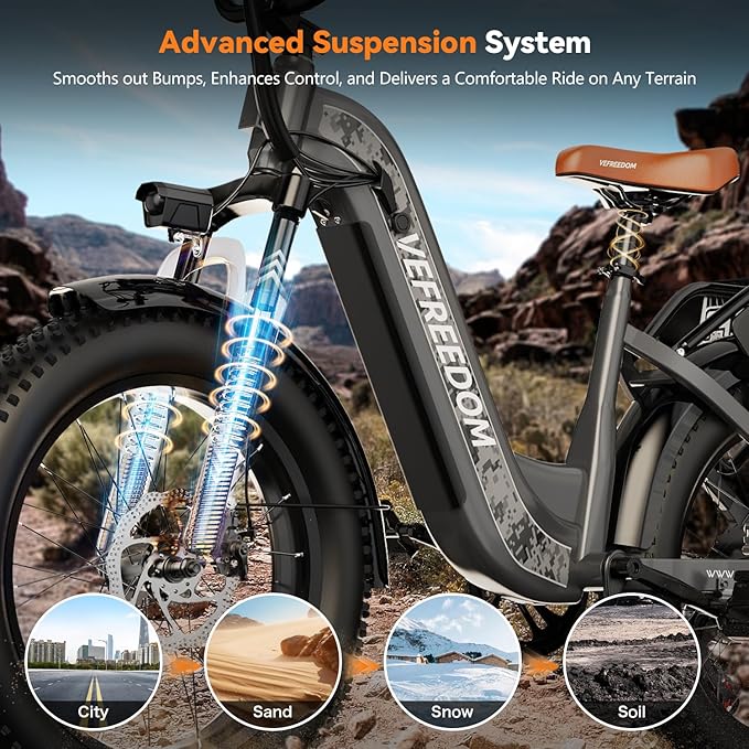1500W Peak Motor Electric Bike for Adults Up to 80 Miles 30MPH Dirt Ebike 20" x 4 Fat Tire 48V 20Ah Removable Battery Mountain E Bike Commuter Full Suspension Bicycles for Men Women