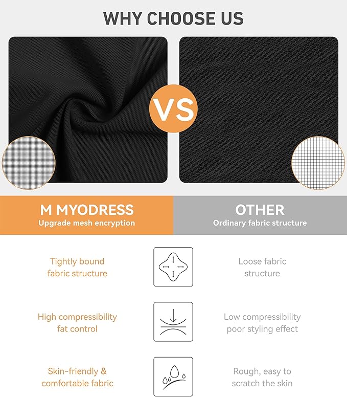 M MYODRESS fajas colombianas moldeadoras shapewear tummy control body shaper stage 2 compression garment