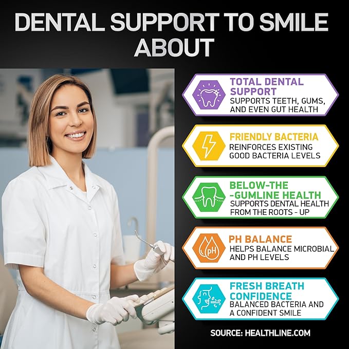 Dental Probiotics for Bad Breath & Oral Health - Best Lactobacillus Salivarius Probiotic Tablets Fight Chronic Bad Breath and Restore Good Bacteria - Oral Probiotics for Teeth and Gums - 90 Tablets