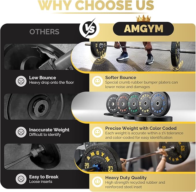 2 Inch Bumper Plates，10-500lbs，Barbell Rubber Olympic Weight Plates Set for Home Gym, Strength Training & Weight Lifting, Multiple Options Colors