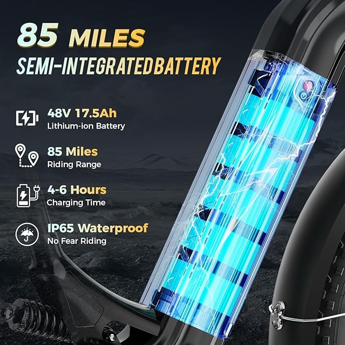 M1 Pro Electric Bike, 1800W Peak Motor Electric Bike for Adults, 48V 17.5Ah, 26'' x 4.0'' Fat Tire Electric Mountain Bike, Ebike with 85 Miles, 36MPH, 7 Speed 110Nm and Dual Suspension