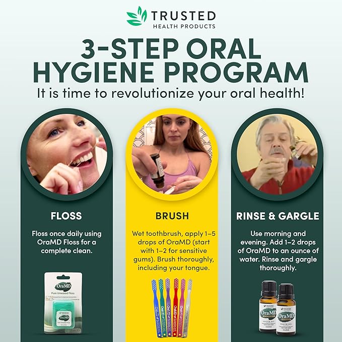 OraMD Original Tooth Oil for Oil Pulling - Healthy Gums, Fresh Breath & Sensitive Teeth Relief - Natural Alternative to Mouthwash (1-Pack)