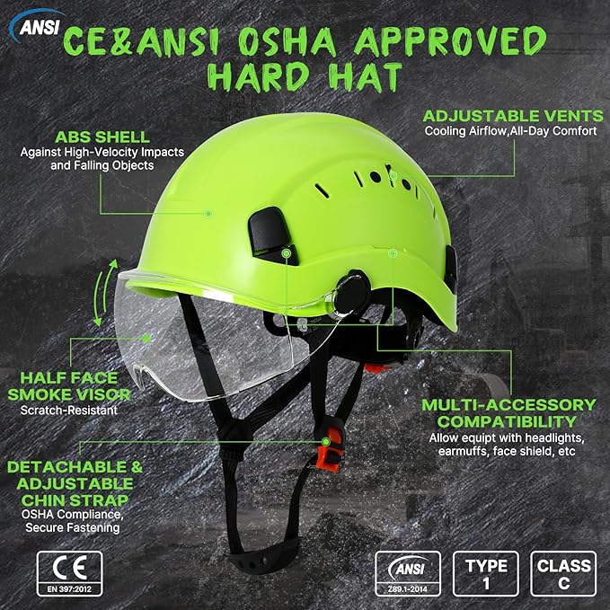 AOLAMEGS ABS Safety Hard Hat - ANSI Z89.1 Approved Safety Helmet with Visor Adjustable Vented Hardhat for Men Women Adults Safety Hardhats for Industrial Construction Work (Bright Yellow Clear Visor)