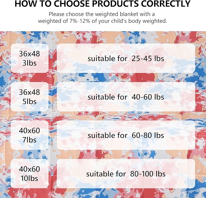 L'AGRATY Weighted Blanket - 40"x60" 7lbs Cooling Breathable Weighted Blanket Microfiber Material with Glass Beads