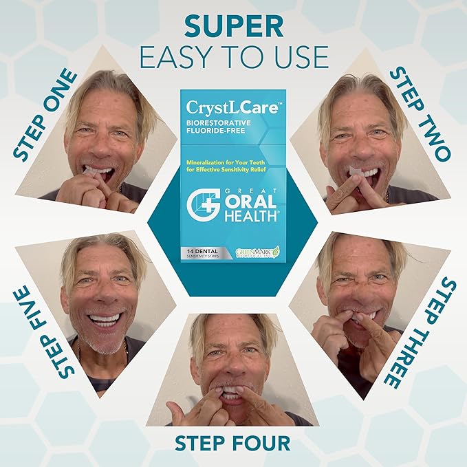 CrystLCare Tooth Sensitivity Treatment for Lasting Relief for Adults & Kids – Sensitive Teeth Dental Strips for Nano Hydroxyapatite Enamel Remineralization & Sensitive Tooth Enamel Repair (14 Count)