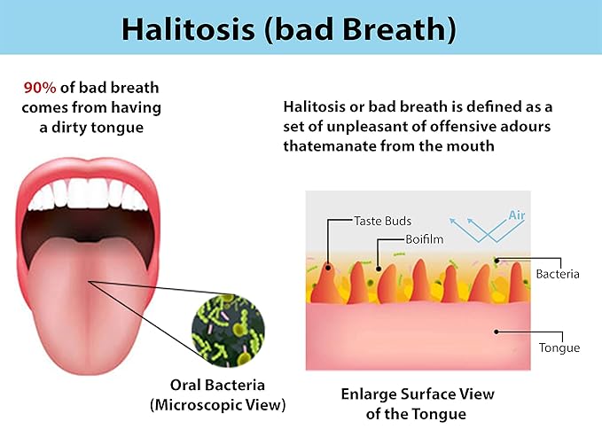 Wonder Care – Copper Tongue Cleaner Couples Pack | Copper Twister Cleaner | Tongue Cleaner Scraper for Adult | Ayurvedic Combo Pack Tongue Cleaner Scraper