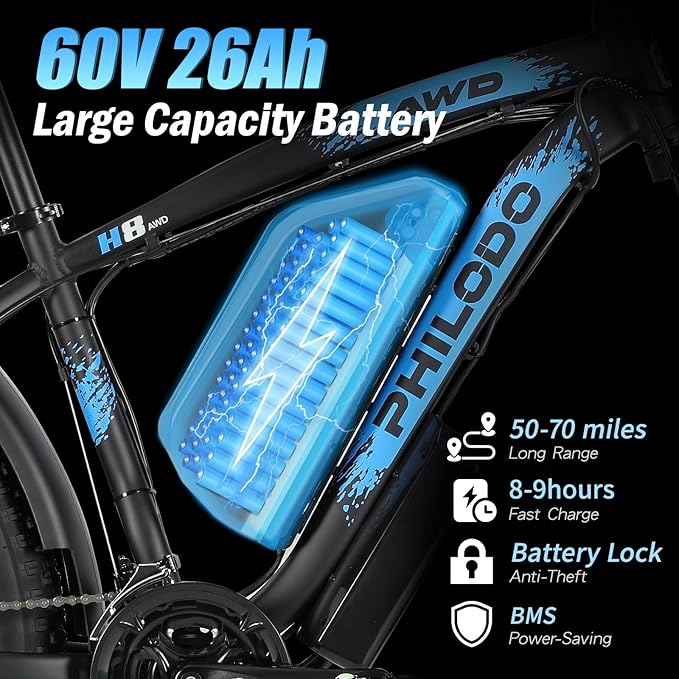 60V 26AH Battery Electric Bike,5000W Dual Motor Ebikes for Adults,Full Suspension Electric Bicycle,26x4 Fat Tires for All Terrain Dirt Bike,21-Speed Gear Electric Mountain Bike