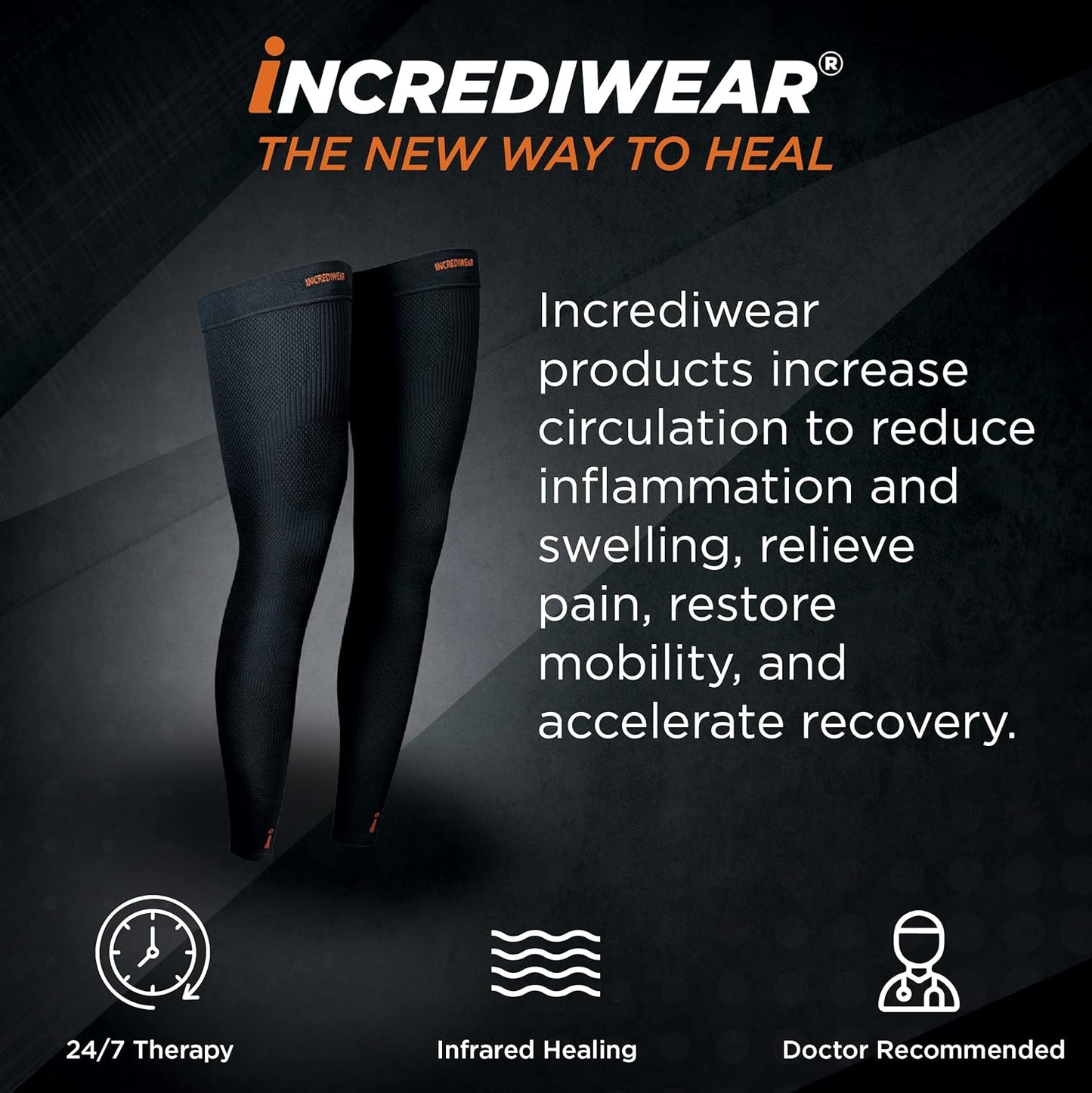 Incrediwear Leg Sleeve 2pk – Full Length Long Leg Sleeve for Leg Pain Relief & Muscle Recovery, Helps Reduce Swelling & Inflammation, Promotes Circulation, Leg Sleeves for Men & Women (Navy, Large)