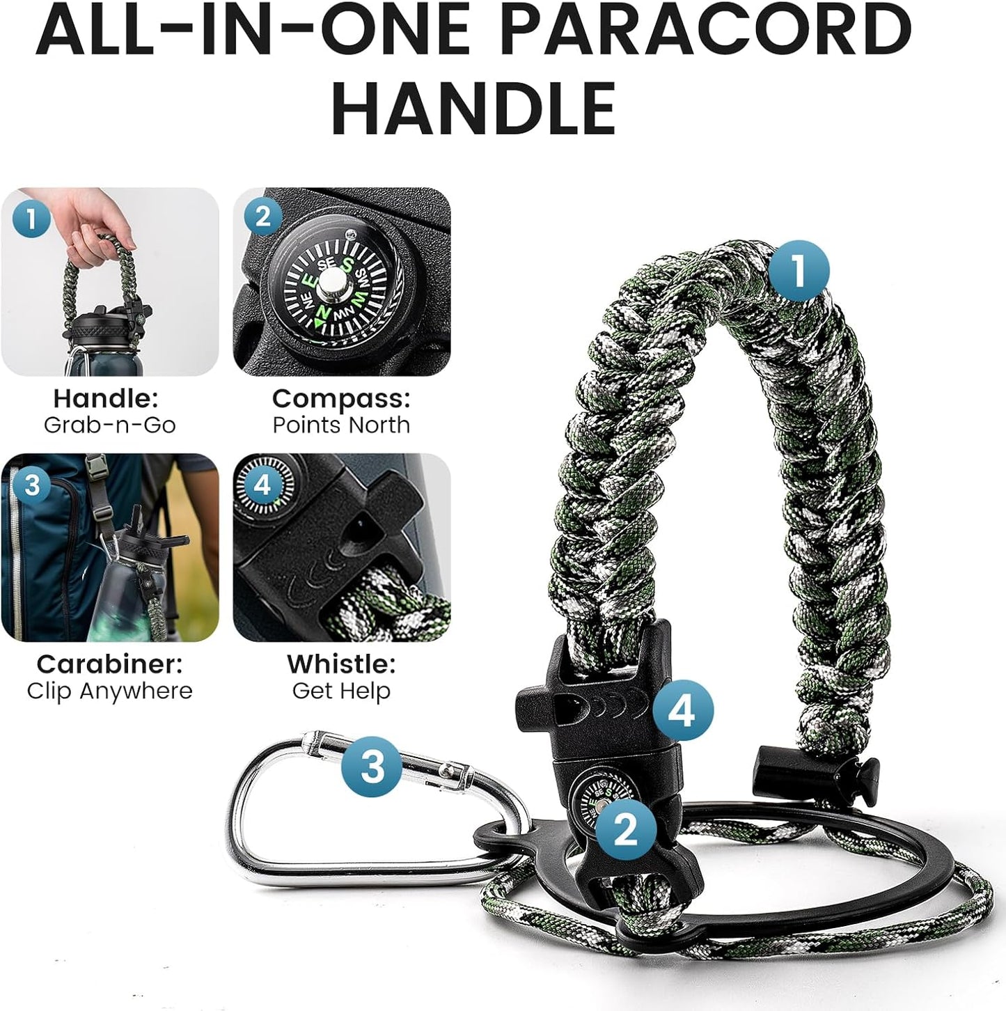 32oz Insulated Water Bottle, Triple Wall Vacuum Stainless Steel Water Bottles - Keeps Cold 48H, Reusable Metal water flask Jug for Gym, Sports, Camping, Hiking,Travel, Northern Lights Green