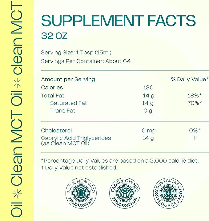 LevelUp Clean MCT Oil - 100% Caprylic C8 for Energy, Focus, Weight Management, Gut Health, Brain Superfuel - Keto Supplement for Ketogenic Coffee and Ketones - Non-GMO (32 oz)