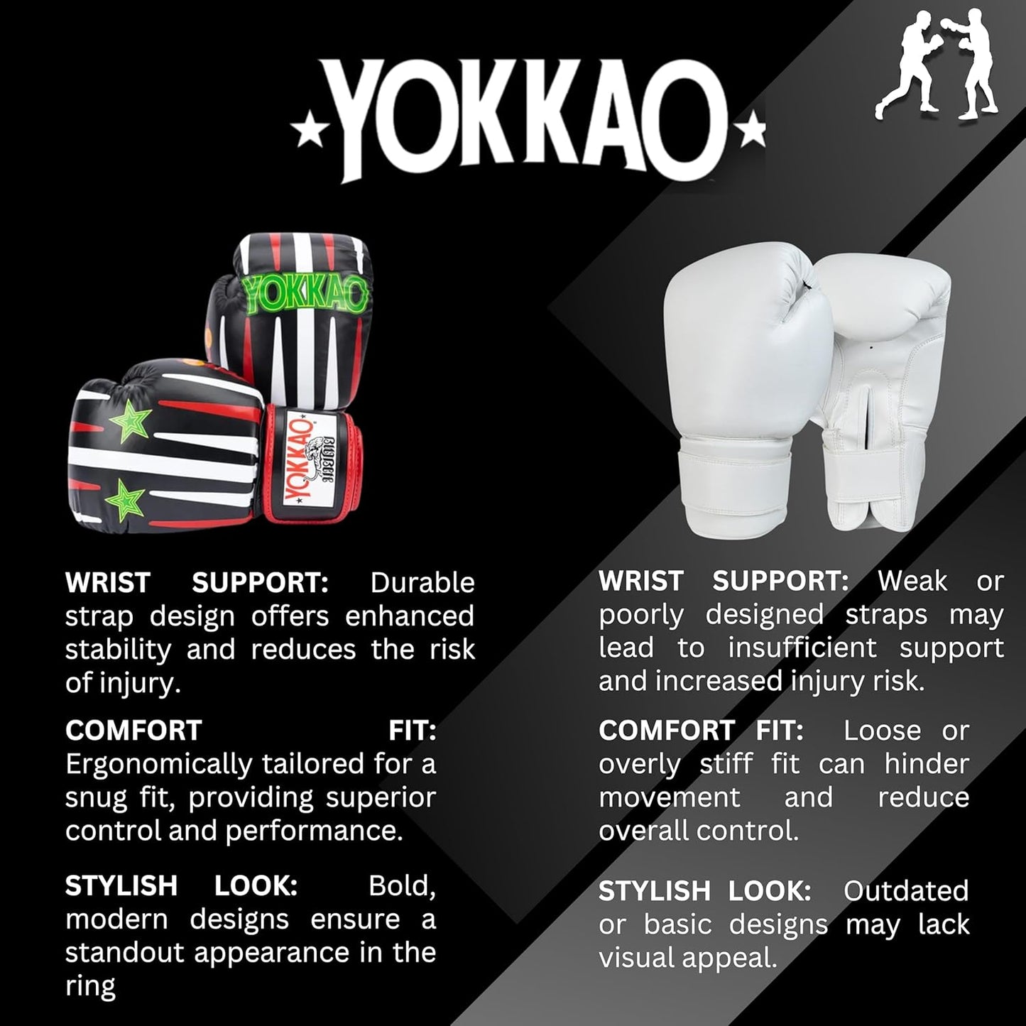 YOKKAO Design Breathable Muay Thai Boxing Glove | Premium Leather Training and Sparring Gloves for Men and Women | Winning Boxing Gloves | Punching Glove