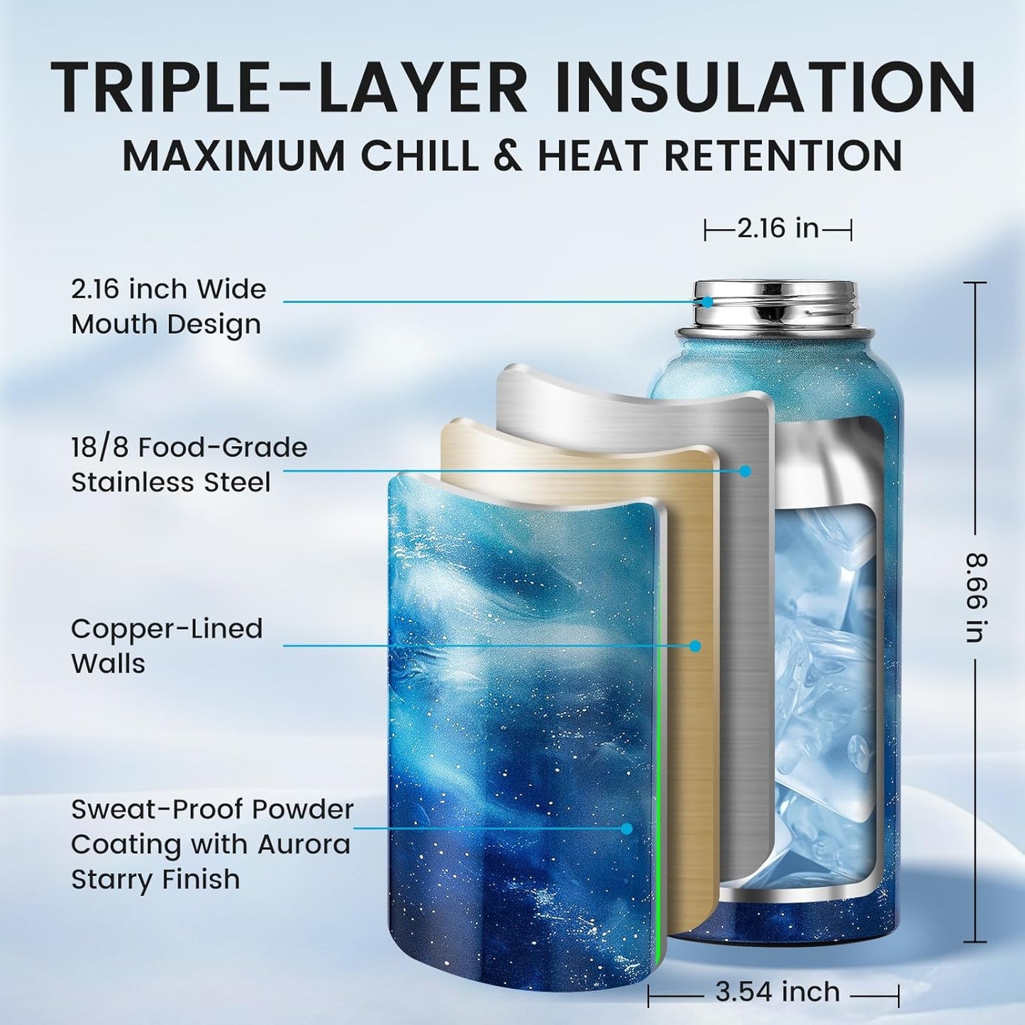 32oz Insulated Water Bottle, Triple Wall Vacuum Stainless Steel Water Bottles - Keeps Cold 48H, Reusable 1/4 Gallon water flask Jug for Gym, Sports, Camping, Hiking,Travel, Starlight Blue