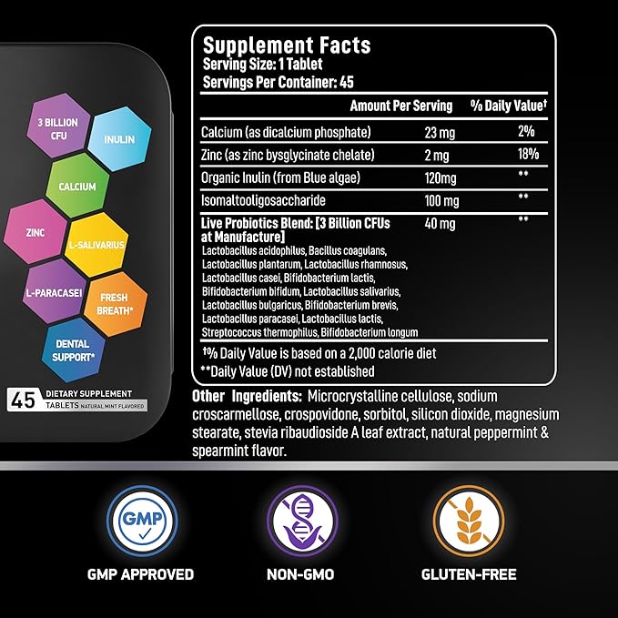 Dental Probiotics for Teeth and Gums - Best Oral Probiotic for Teeth, Gums and Bad Breath - Lactobacillus Salivarius Probiotic and Prebiotic Blend - 45 Natural Mint Tablets in a Tin