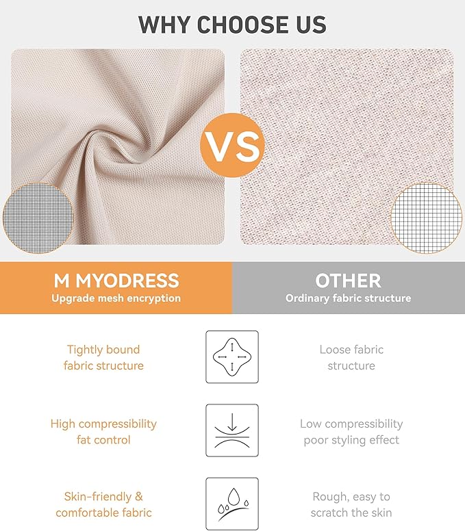 M MYODRESS fajas colombianas moldeadoras shapewear tummy control body shaper stage 2 compression garment