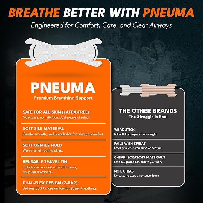Pneuma Nasal Strips for Snoring & Sleeping (30 Count) – Extra Strength Nose Strips Breathing to Help Deviated Septum & Nasal Congestion Relief - Secure Fit Sleep Tape for All-Night Comfort