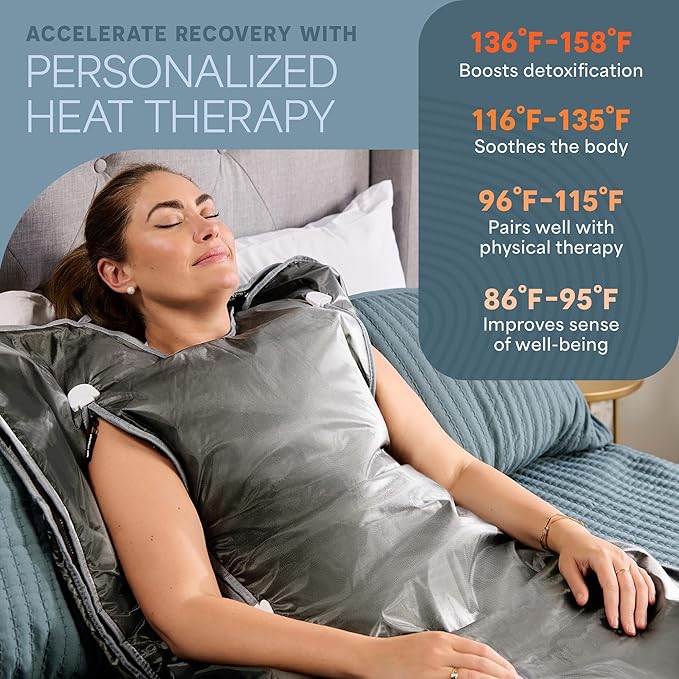 Lifepro BioRemedy Infrared Sauna Blanket – Available in 5 Colors – Portable Far Infrared Home Sauna Bag for Detox, Tension, and Relaxation – Adjustable Temp (86–158°F) & Timer – Includes Detox Wraps
