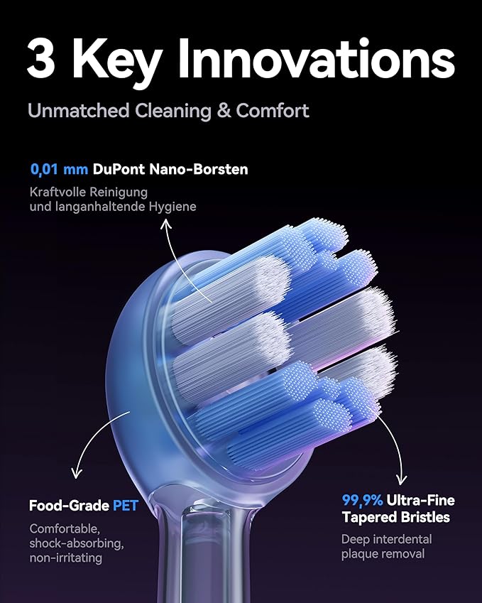 RANVOO AirJet II Original Replacement Head, Upgraded Jet Clean, 100% Plaque Removal, Conada Certified, White for Adult Protect Gum Orthodontic Teeth, Set of 3 Mixed Brush Heads
