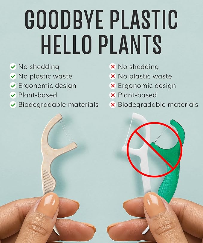 Floss Picks Biodegradable (100pcs) - Plant Based Dental Floss Picks, Natural Flossers for Adults & Kids, Nontoxic Vegan Tooth Pick Flossers & Eco Floss Sticks - Double Thread Mint