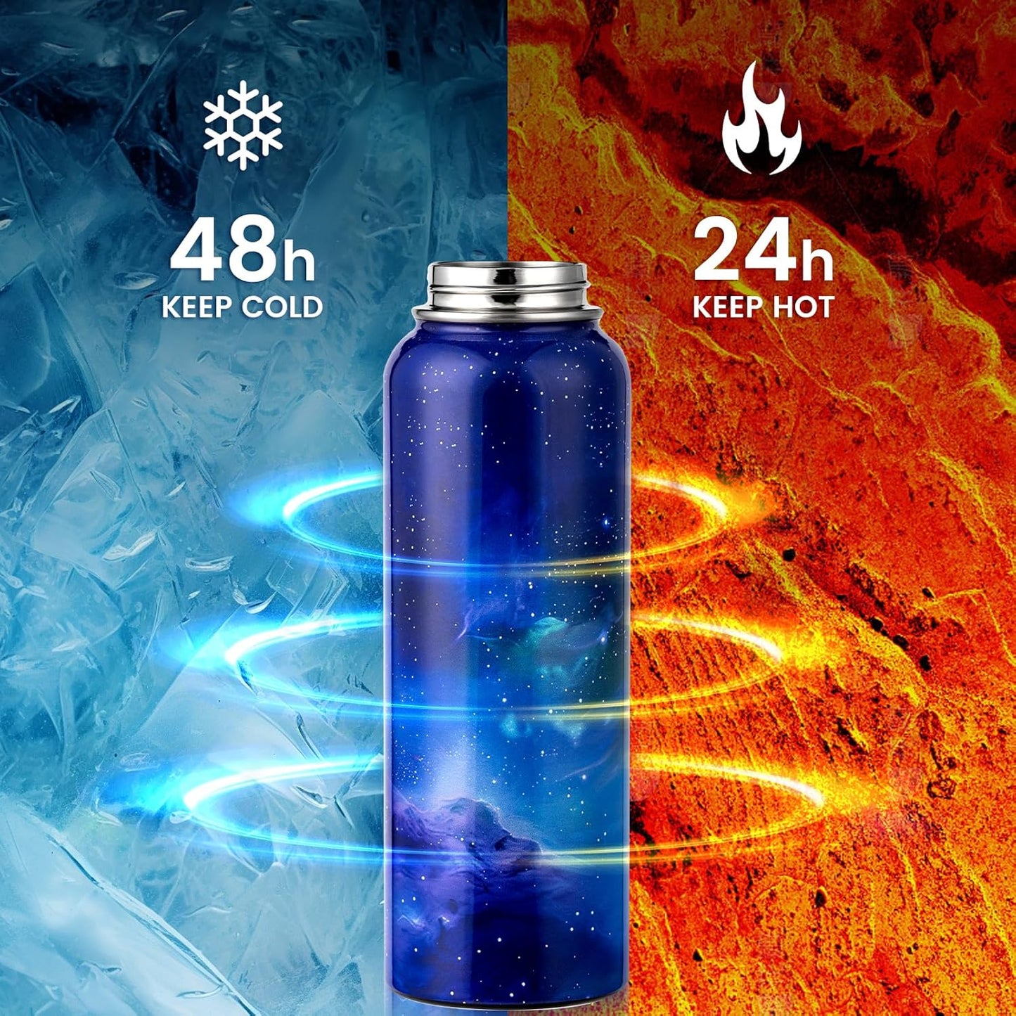 40oz Insulated Water Bottle, Triple Wall Vacuum Stainless Steel Water Bottles - Keeps Cold 48H, Reusable Metal water flask Jug for Gym, Sports, Camping, Hiking,Travel, Twilight Mist Purple