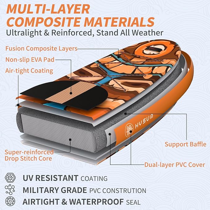 Inflatable Stand Up Paddle Board, 10'x30''x6'' Ultra-Light Paddleboards for All Skill Levels with SUP Accessories, Paddle, Fins, Leash, SUP Pump, Backpack