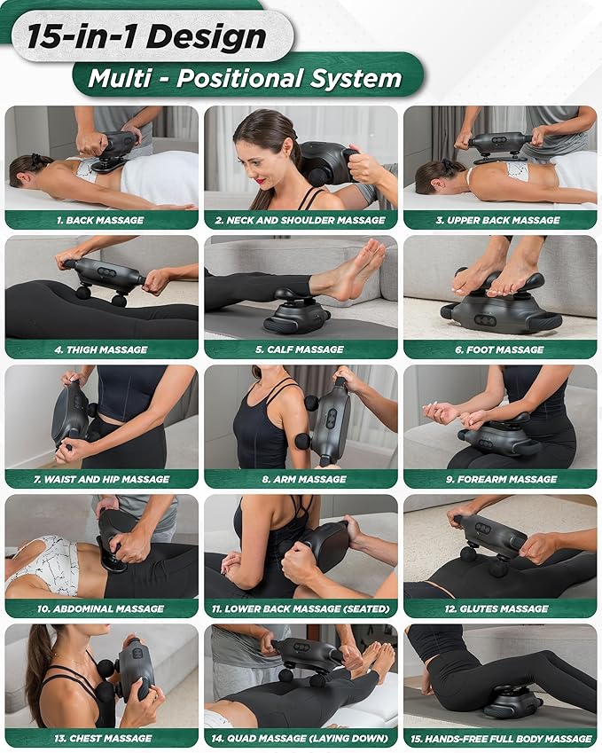 Lunix LX26 2-Head Professional Deep Tissue Massage Gun, Chiropractic Massager, Body Sport Vibrating Back Massager Machine for Pain Relief