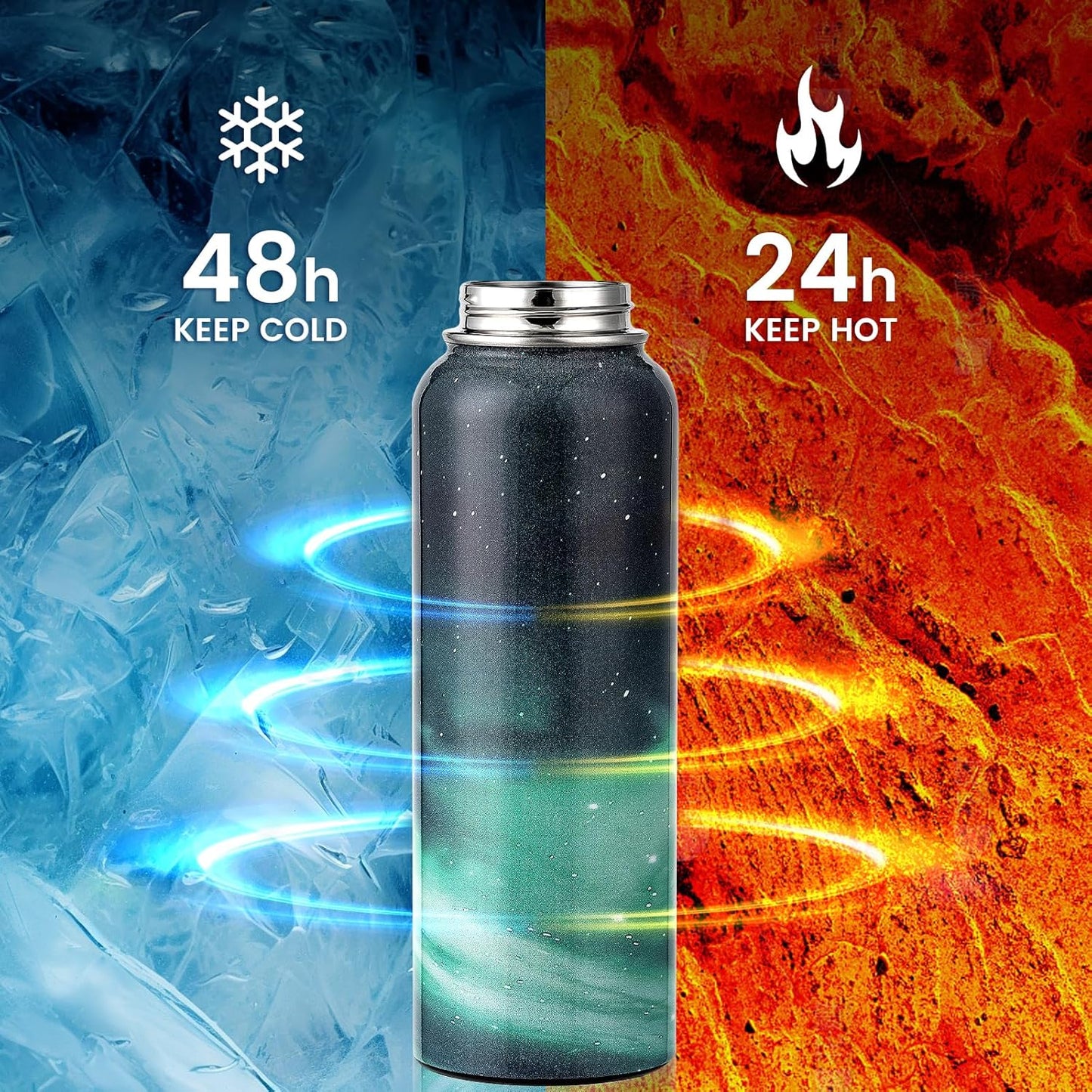 40oz Insulated Water Bottle, Triple Wall Vacuum Stainless Steel Water Bottles - Keeps Cold 48H, Reusable Metal water flask Jug for Gym, Sports, Camping, Hiking,Travel, Northern Lights Green