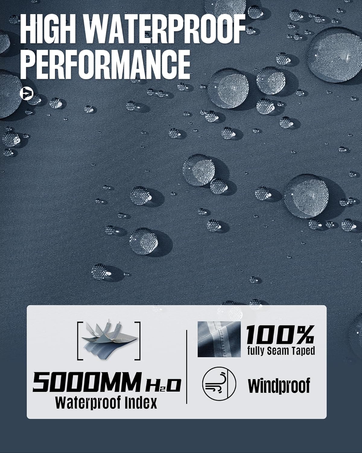 33,000ft Men's Packable Rain Jacket Waterproof Lightweight Raincoat Rain Shell with Hood for Outdoor Hiking Golf Travel