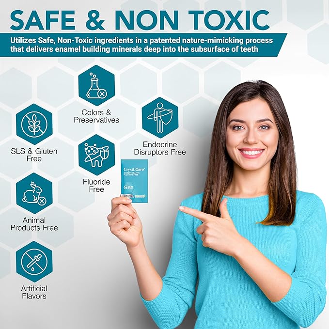 CrystLCare Tooth Sensitivity Treatment for Lasting Relief for Adults & Kids – Sensitive Teeth Dental Strips for Nano Hydroxyapatite Enamel Remineralization & Sensitive Tooth Enamel Repair (14 Count)