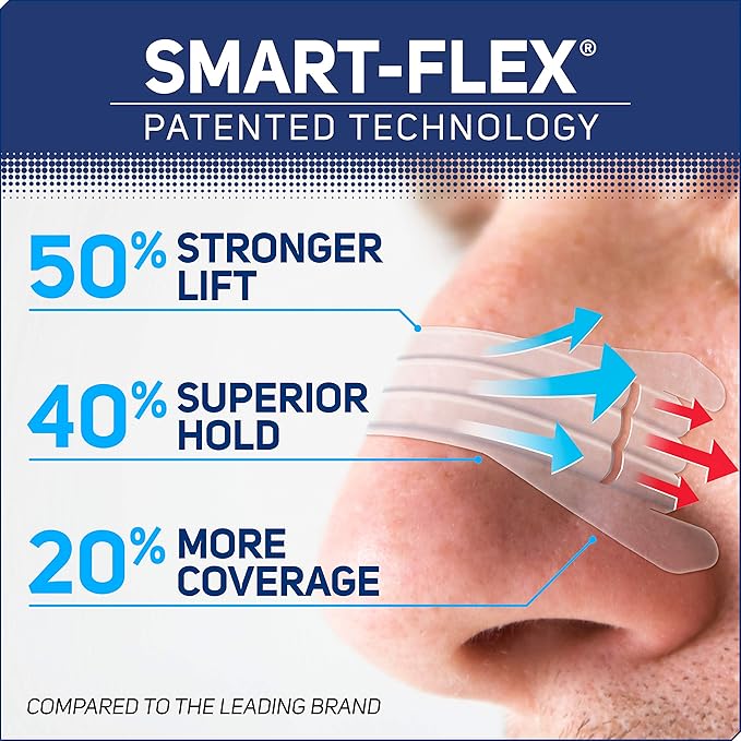 Nasal Strips Extra Strength, Clear, 100 ct | Works Instantly to Improve Sleep, Reduce Snoring, & Relieve Nasal Congestion Due to Colds & Allergies