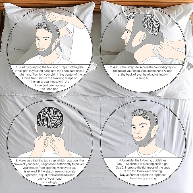 Chin Strap for CPAP Users | Comfortable Mouth Support to Encourage Closed Mouth Positioning Nasal Breathing for Men and Women Who Breathe Through The Mouth During Sleep by PIDOTI (Black, S-M)