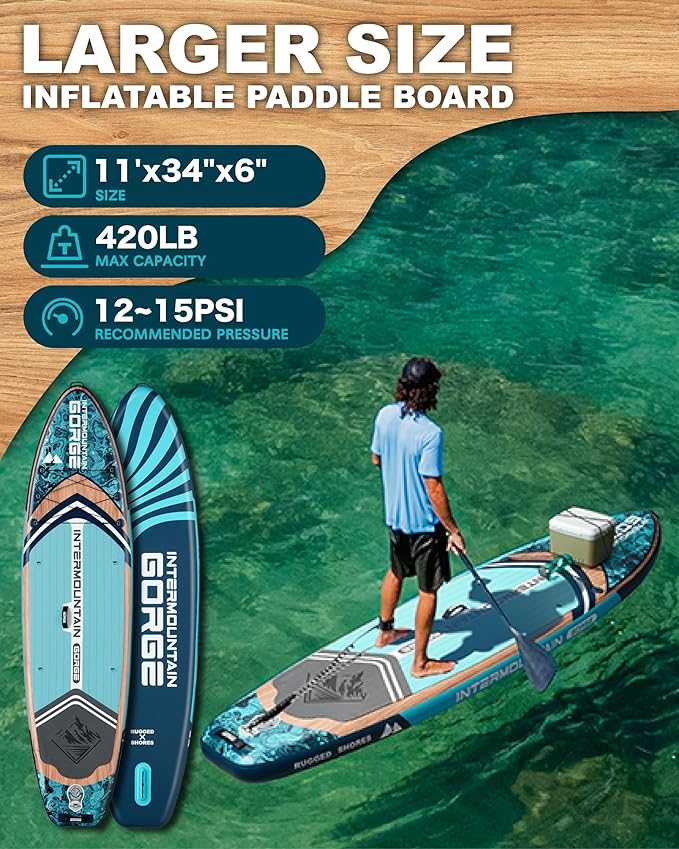 11'x34 Ultra Wide Paddleboard, Inflatable SUP&430lb Capacity for All Skill, Stand-up Paddle Board for Yoga/Family, EVA Deck, US Fin, High-Pressure Pump, 100L Bag, Safety Leash