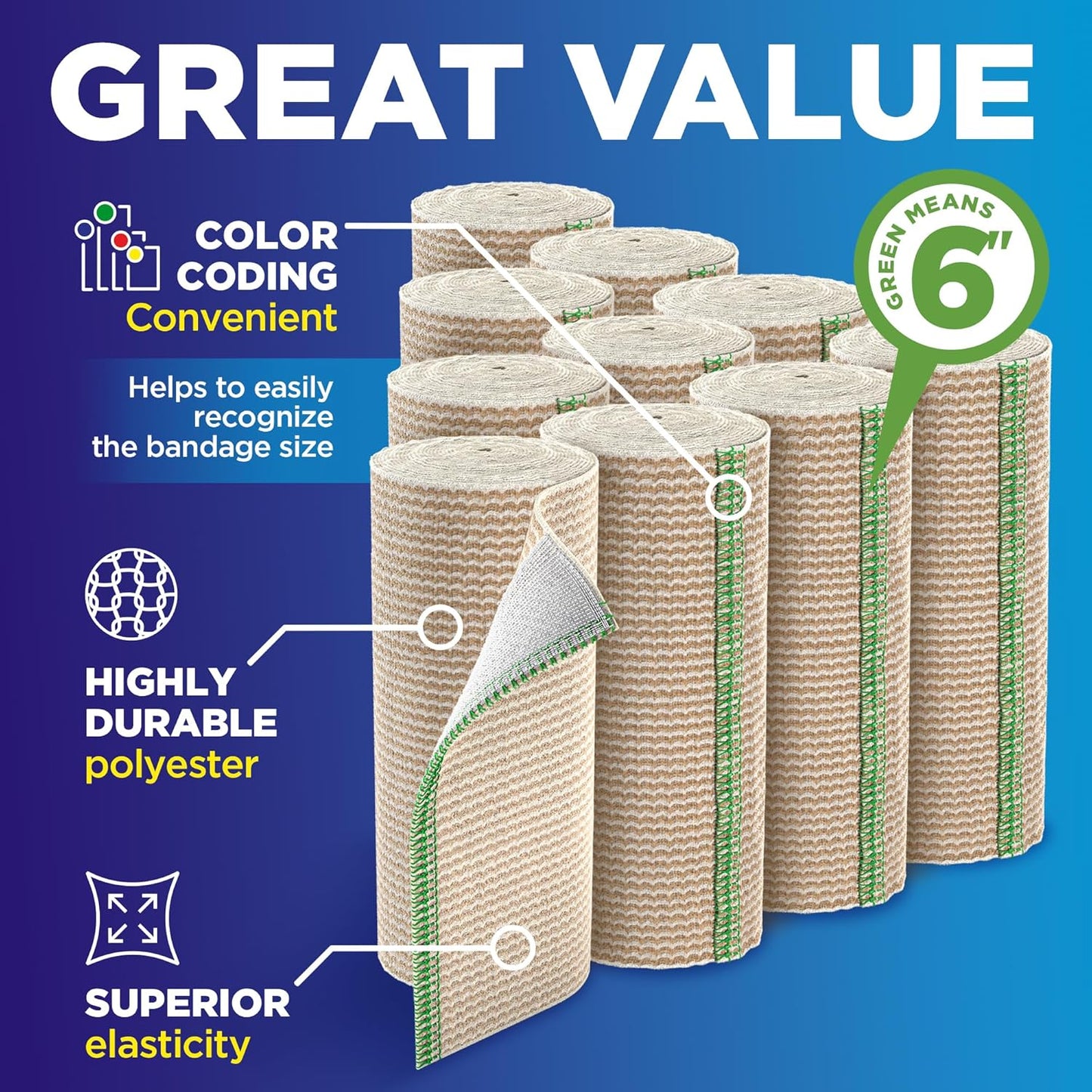 6” Premium Elastic Bandage Wrap - 10 Pack - Hook & Loop Closures - Wide Compression Bandage Wrap - Waist, Legs, Knee, Lymphedema, Body Wrap